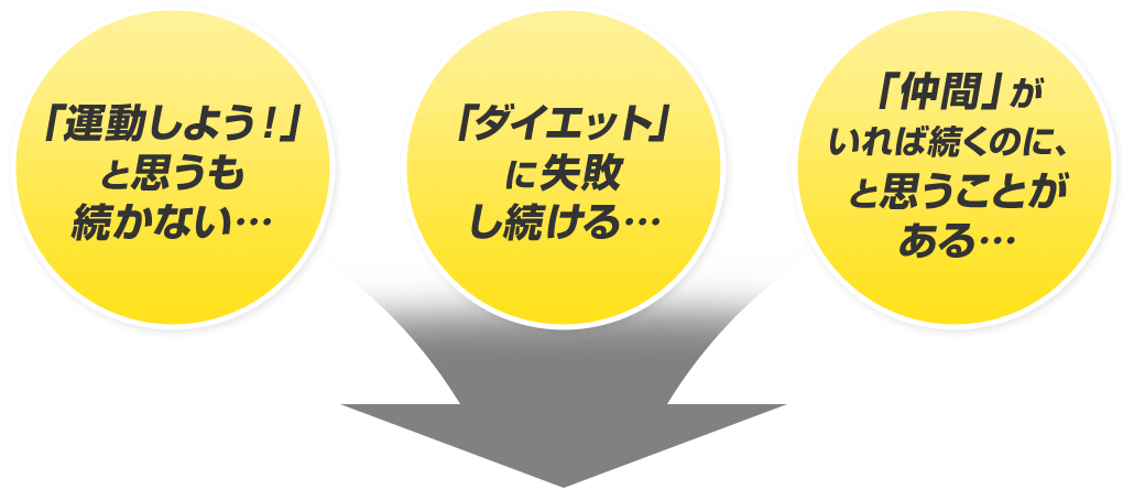 「運動しよう!」と思うも続かない