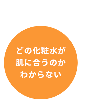 どの化粧水が肌に合うのか